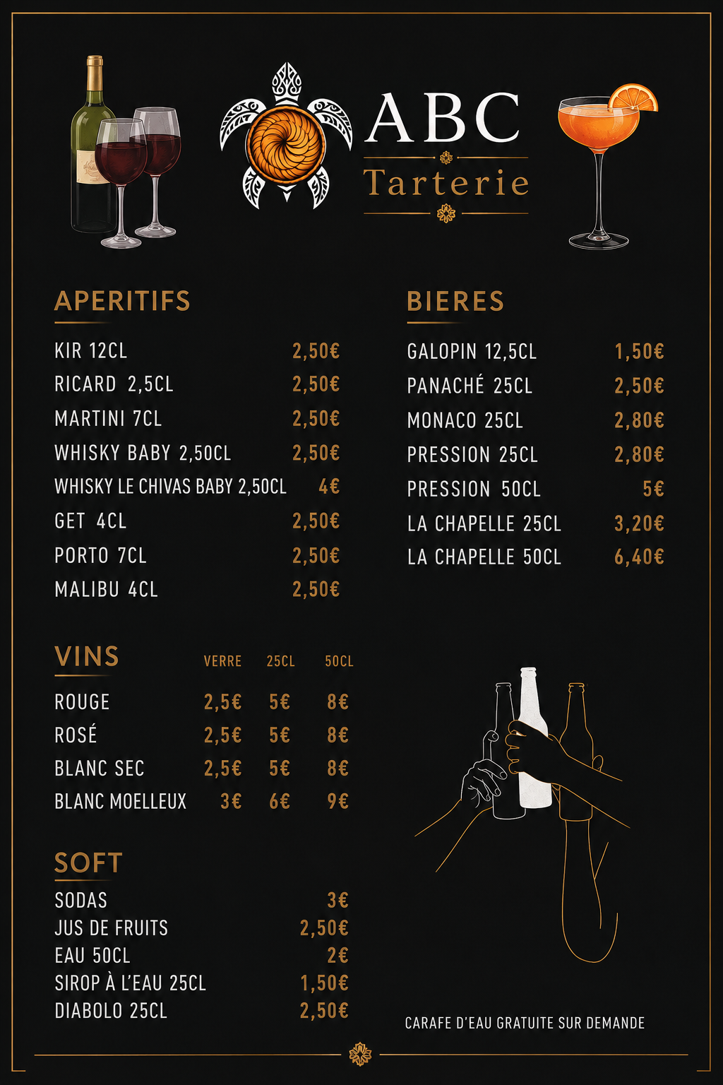 Menu ABC